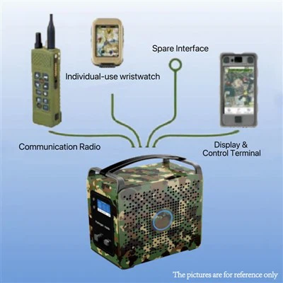 آیا می‌توان از یک نیروگاه قابل حمل متانول در محیط‌های مه نمکی استفاده کرد؟